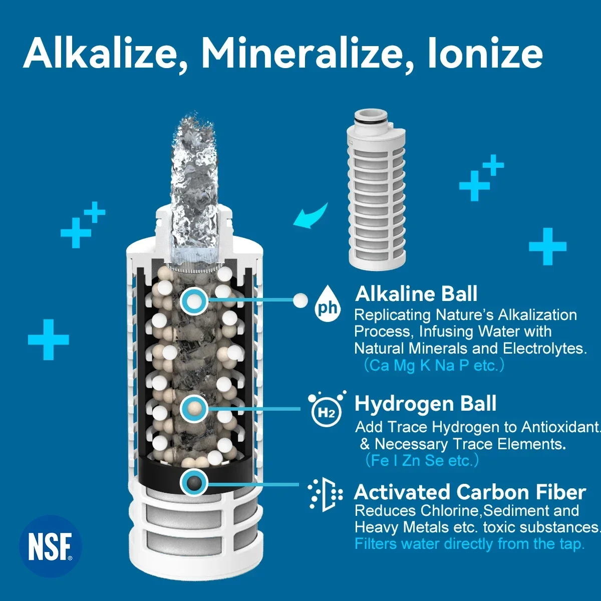 Botella de filtro de agua alcalina ALTHY, hasta PH 9,5, minerales y electrolitos añadidos, sistema de filtración y alcoholización compuesto, sin BPA