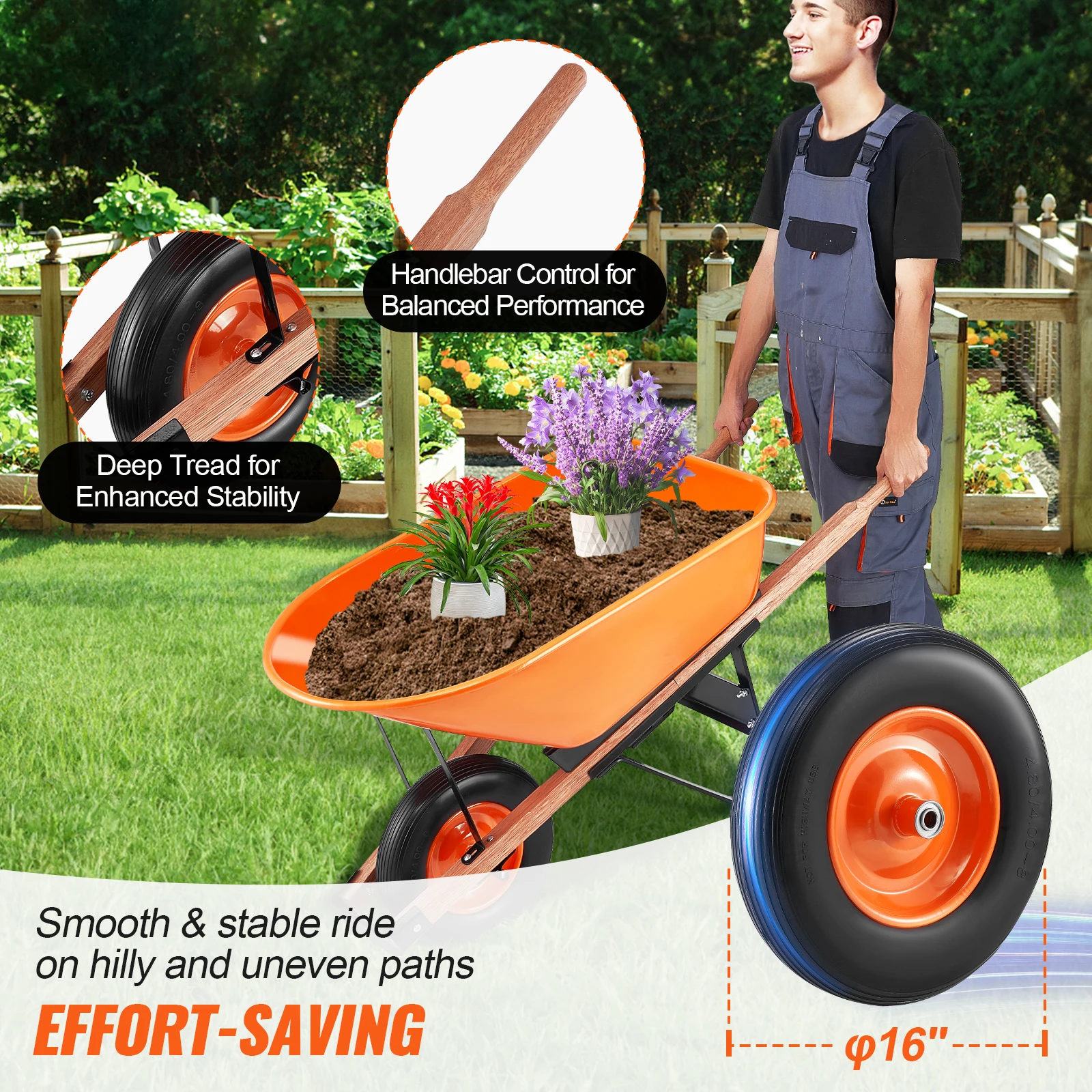 Thumbnail 2 - #2 Wheelbarrows Comparison Guide