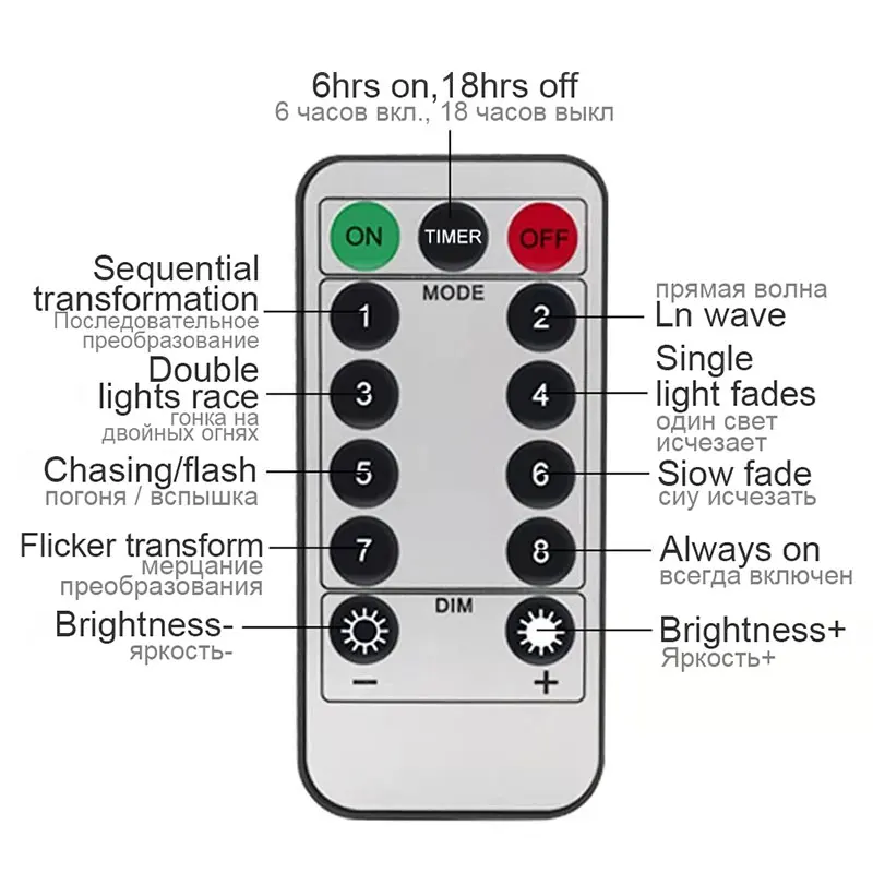 SanjiCook USB 구리선 LED 조명 스트링, 방수 크리스마스 동화 조명, 웨딩 파티, 홀리데이 홈 데코, 2m-10m