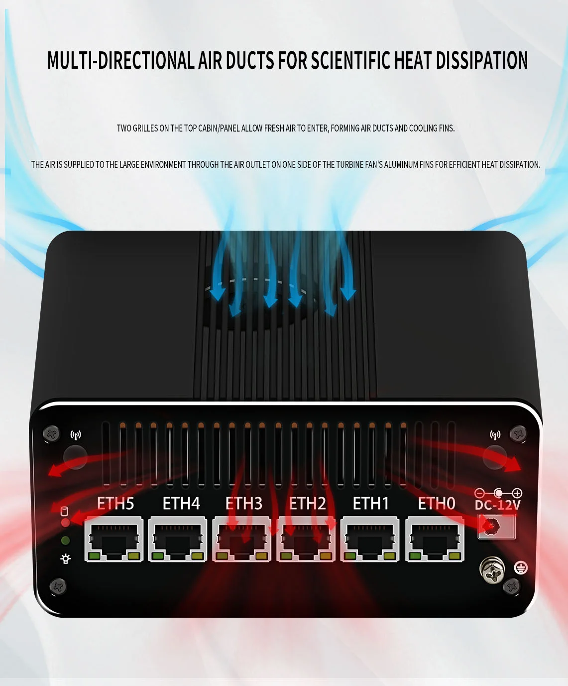 13th Gen 2.5g ซอฟท์เราเตอร์ Intel i7-1355U 1335U i5 i3-1315U 6X Intel i226-V fanless คอมพิวเตอร์ขนาดเล็ก Firewall Application Proxmox pfsense