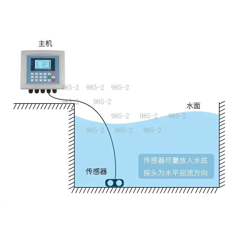 Multifunctional Ultrasonic Flow Sensor, Suitable for Sponge City Pipe Network River Open Channel Measurement