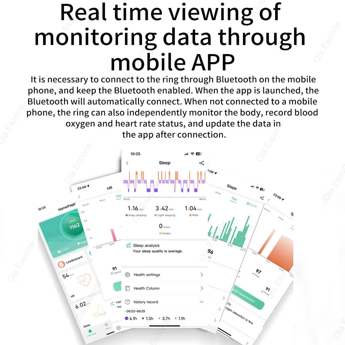 Smart Ring 2025 Smartring Localizzatore GPS Monitoraggio della salute IP68 Modalità multi-sport impermeabile Bluetooth Tracker del sonno Anello da dito Uomo