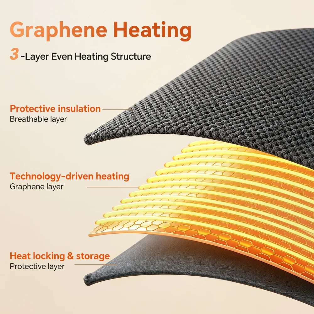 2 in 1 Wearable Electric Blanket 3 Heating Levels Winter Body Warming Shawl for Home Office Outdoor Graphene Heating Mattres