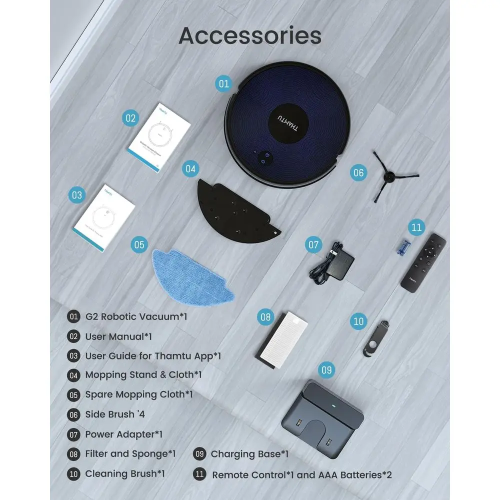 description