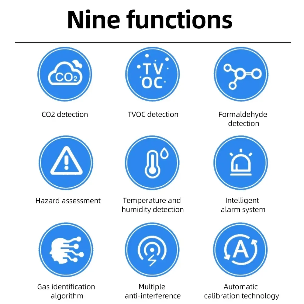 5 In 1 Digital Air Quality Detector CO2 HCHO TVOC Temperature Humidity Monitor Tester Carbon Dioxide LCD Rechargeable Detector