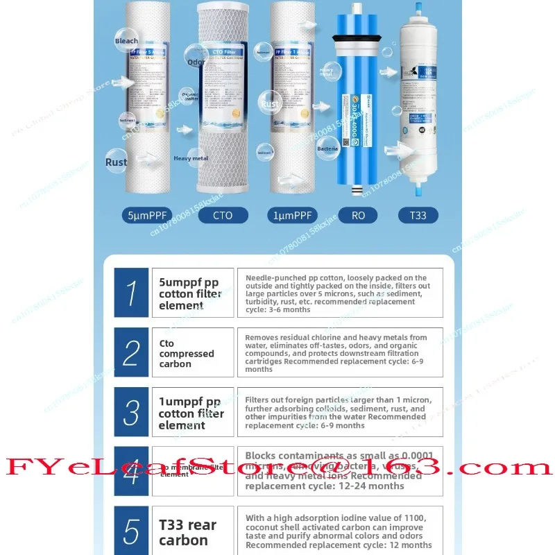 75G Five-stage Kitchen Household Pure Water Machine Water Batch Direct Drinking Water Five-stage RO Machine