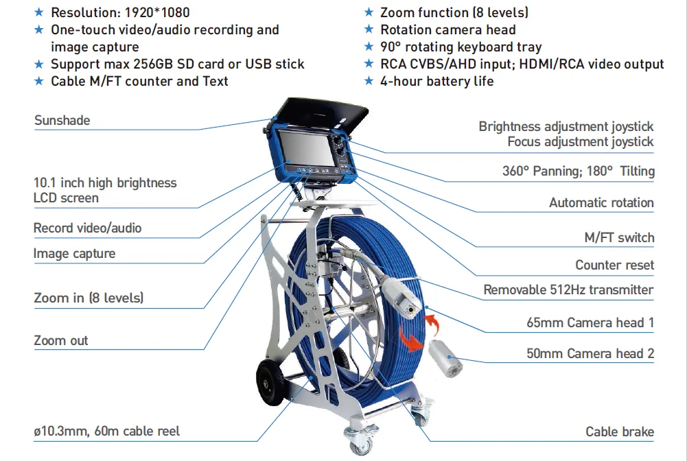 1080p الأنابيب محدد الزاحف روبوت الحفر بئر المياه العميقة فحص استنزاف كاميرا الأنابيب التفتيش كاميرا المجاري 360