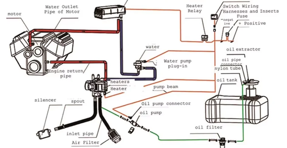 RV 12V 24V محرك الديزل سخانات الهواء لشاحنة Rvs سيارة 16.3kw #5