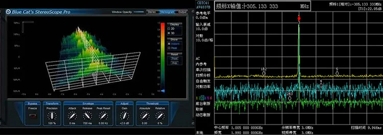 الصوت المشترك المعزل الأرضي 3.5 مللي متر الصوت الضوضاء تصفية مزيل متغير الجهد إشارة الحد من الضوضاء ودلالة على نمط