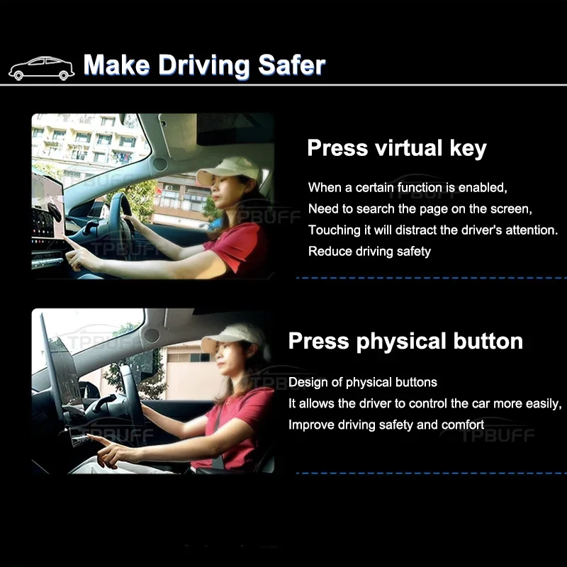 TPBUFF-Console botão físico para Tesla Model 3 Y, ar condicionado Panel, botões do interruptor, controle de tela Center, limpador, espelho, porta