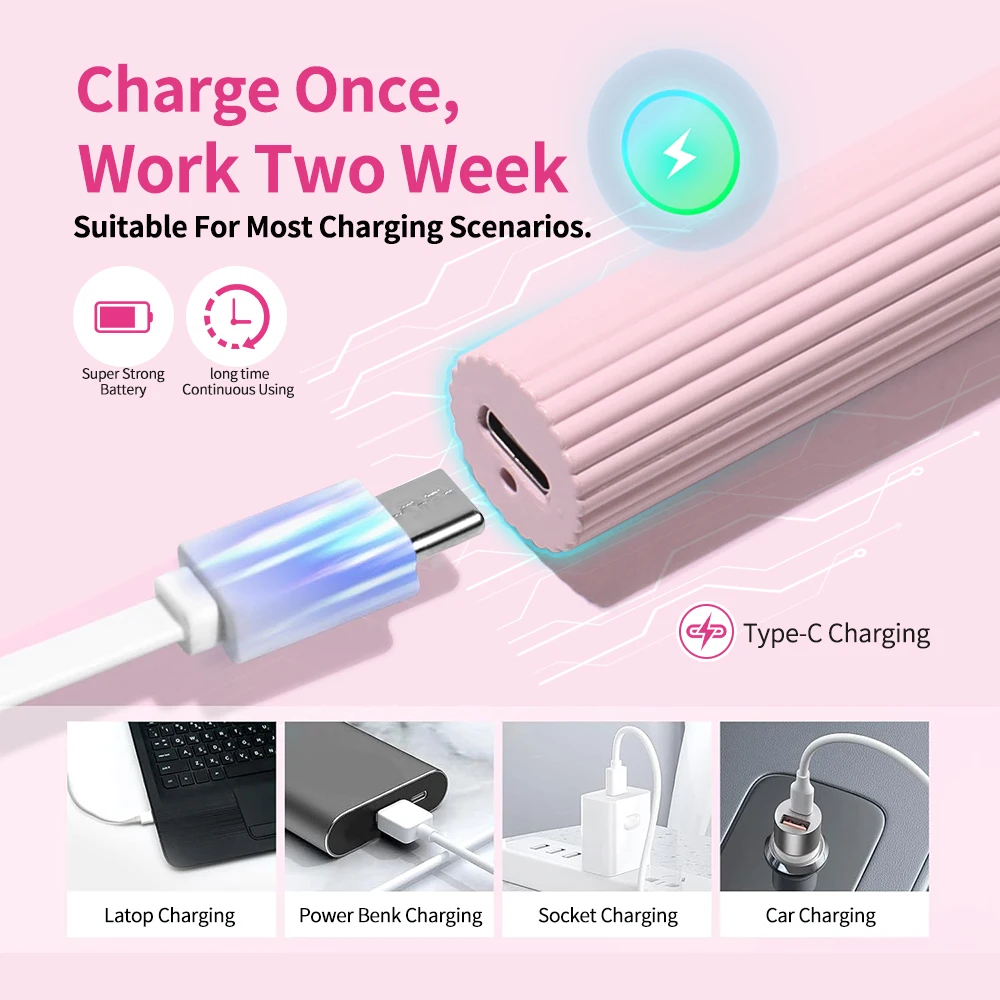 LULAA Mini UV Nail Lamp Gel Nails Handheld UV Light for Nails Dryer for Curing Gel Polish Nail Glue Flashlight for Home DIY