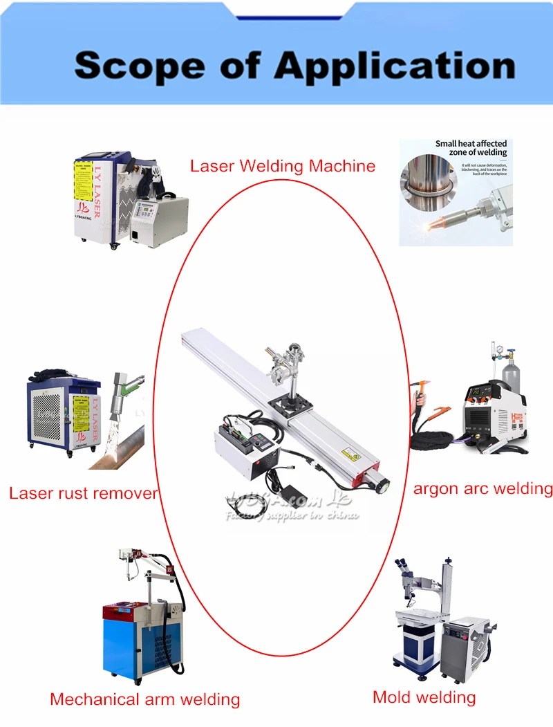 Picture 7: Automatic welding positioner Straight seam welding tools Automatic welding positioner