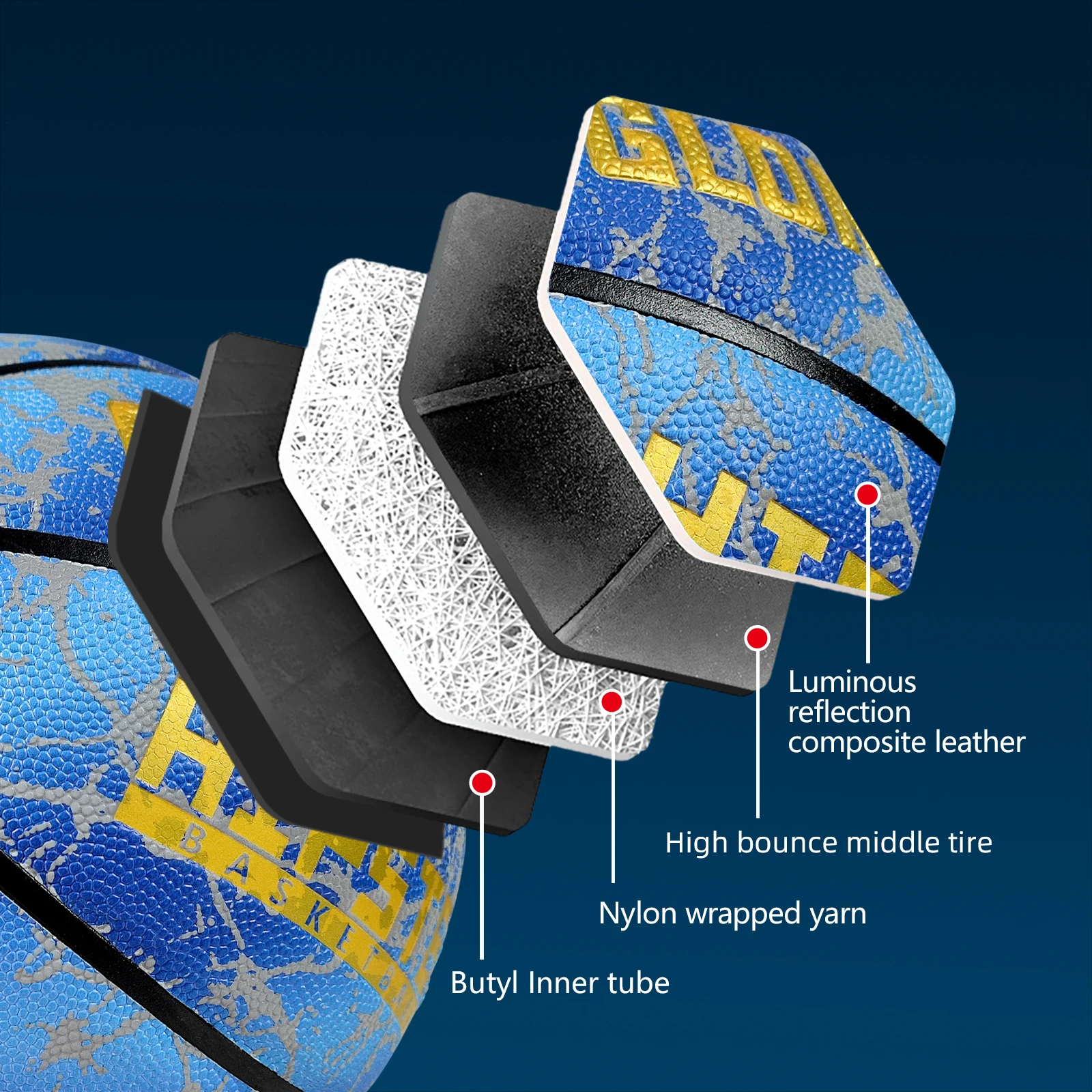 光る夜のバスケットボール 高品質 屋内外兼用 グリーンPU複合グローボール サイズ5/6/7 クールな誕生日プレゼント ティーンの男の子と女の子向け