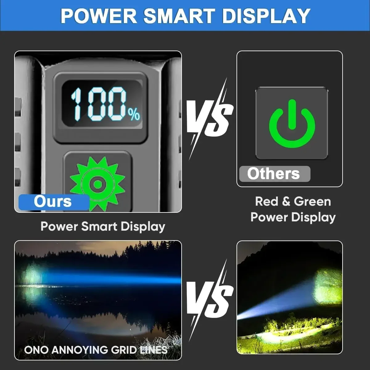 ไฟฉาย LED พลังงานสูง Type-C USB ชาร์จระยะไกลไฟฉายยุทธวิธีโคมไฟแสงที่แข็งแกร่งกลางแจ้งแสงแฟลชที่ทรงพลังเป็นพิเศษ