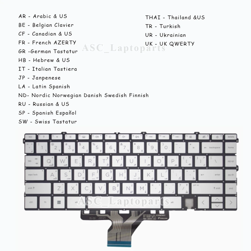 New AR BE CF FR GR HB IT JP LA ND RU SP SW THAI TR UR UK Keyboard for HP ENVY 15-eu0000 15-eu1000 15m-eu0000 2 in 1 BACKLIT