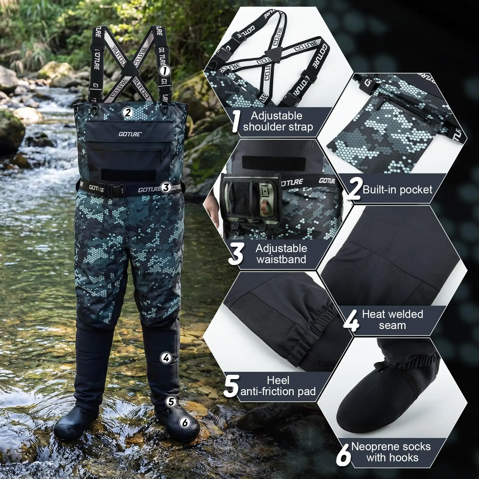 Vadeadores de pesca Goture – Camuflaje impermeable y transpirable - imagen 2
