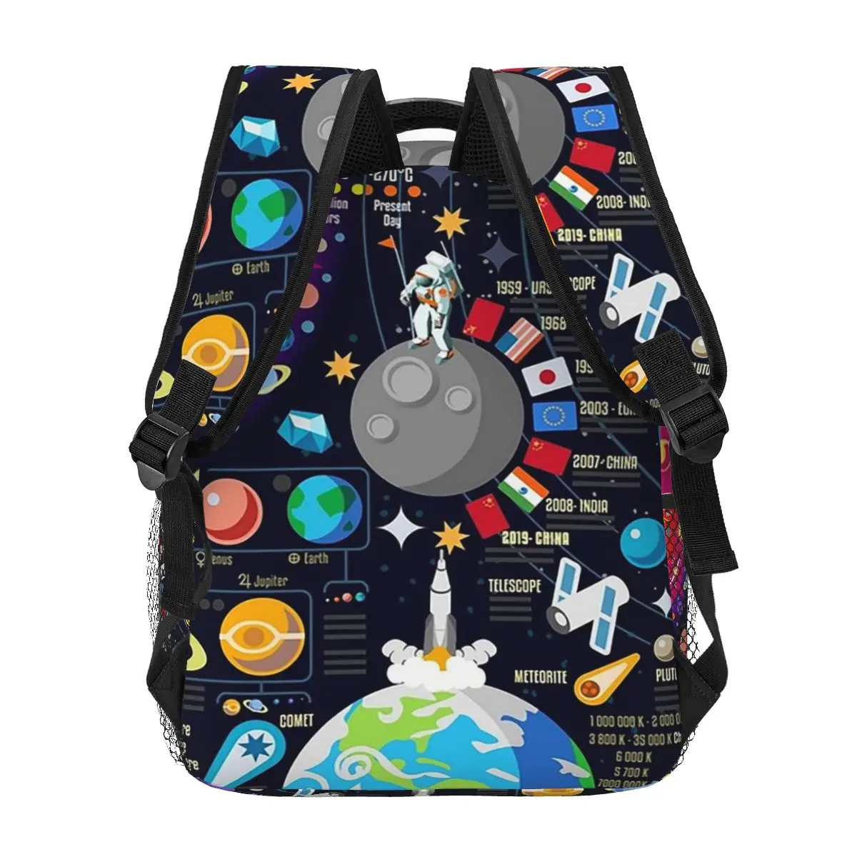 Space Universe Infographics Big Bang Backpacks Boys Girls Bookbag Children School Bags Cartoon Travel Rucksack Shoulder Bag