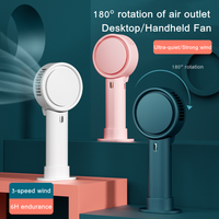 Mini Portable Handheld Desktop Fan 2000mAh Chargeable Ventilator 3-Gear Wind Adjustable, 180 ° Rotation Silent for Outdoors Home