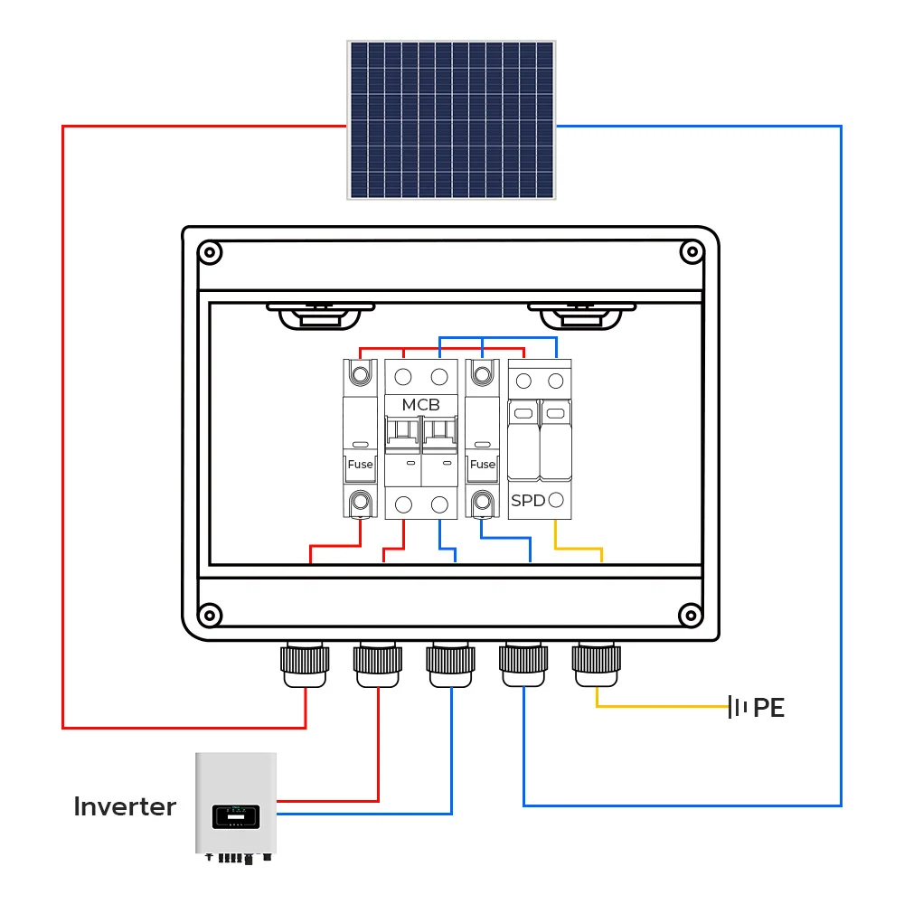 Imagem -06 - Feeo-disjuntor Solar para Sistema Fotovoltaico Certificado Mcb ce Novo tipo 4p 6a 10a 16a 20a 25a 32a 40a 50a 63a dc 1000v