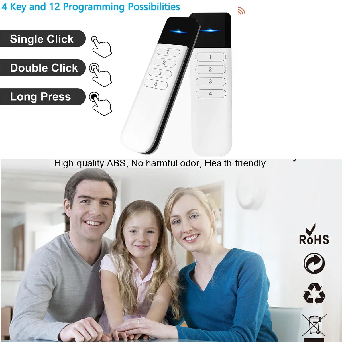 Tuya ZigBee 4Key Scene Switch Intelligent Linkage Smart Wireless Lighting Remote Push Button 12 Scenes DIY for Zigbee 2MQTT