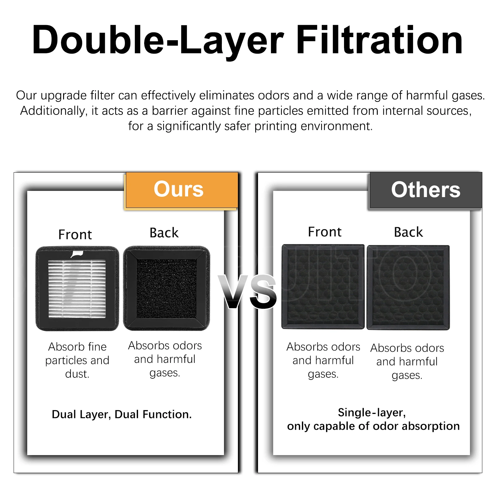 100% فلتر HEPA لـ Anycubic Kobra S1 فلتر الهواء فلتر HEPA الغازات السامة ترقية قطع الغيار طابعة ثلاثية الأبعاد كوبرا s1 ملحق #2