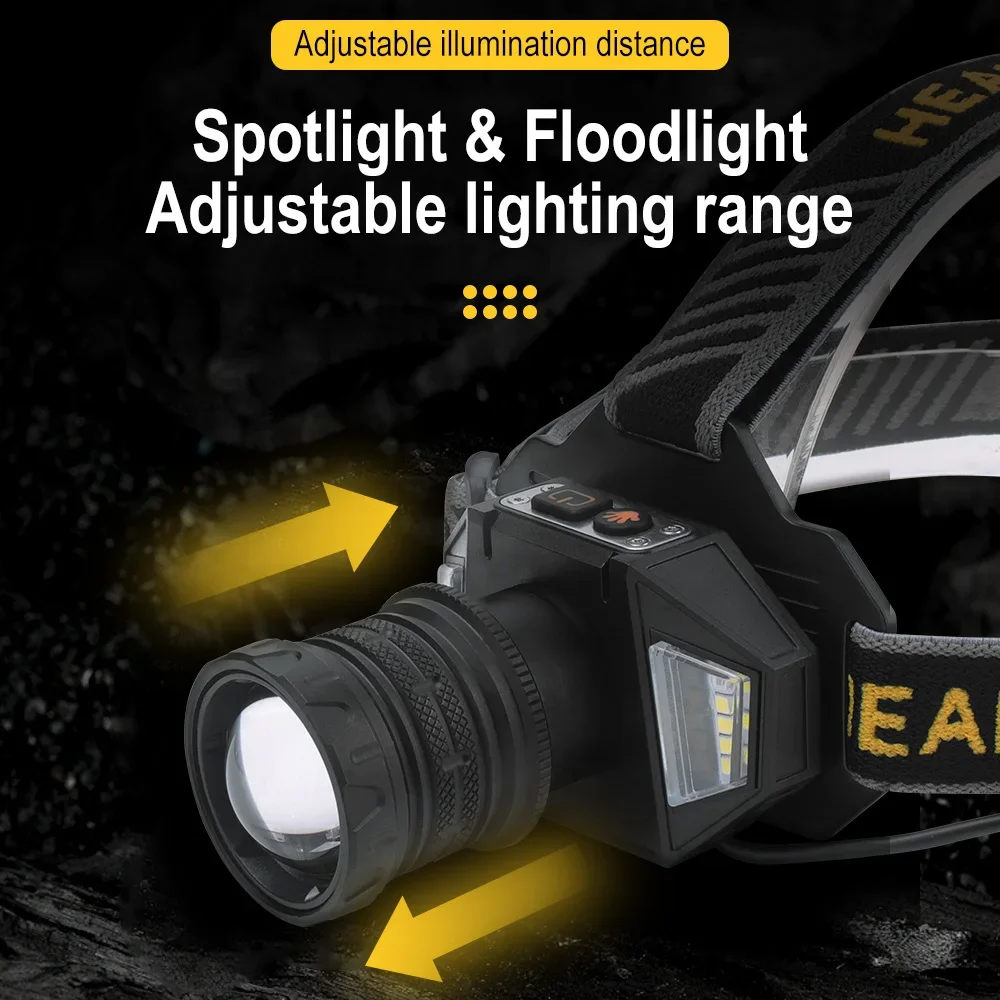 BORUiT T503A 500LM Motion Sensor LED Zoom Headlamp Type-C Rechargeable Power bank Headlight Waterproof Camping Head Torch