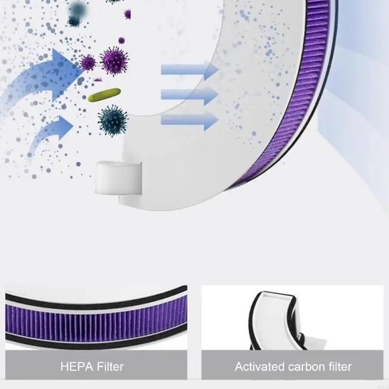 M6CB ตัวกรองอากาศการเปลี่ยนตัวกรองคาร์บอนที่มีประสิทธิภาพสำหรับการกรองเครื่องกรอง