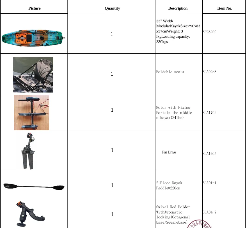 Design modular dividido para caiaque de pesca com pedal de hélice