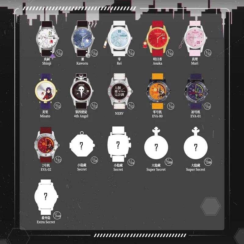 Neon Genesis Evangelion EVA Collaborative Edition Blind Box Watch