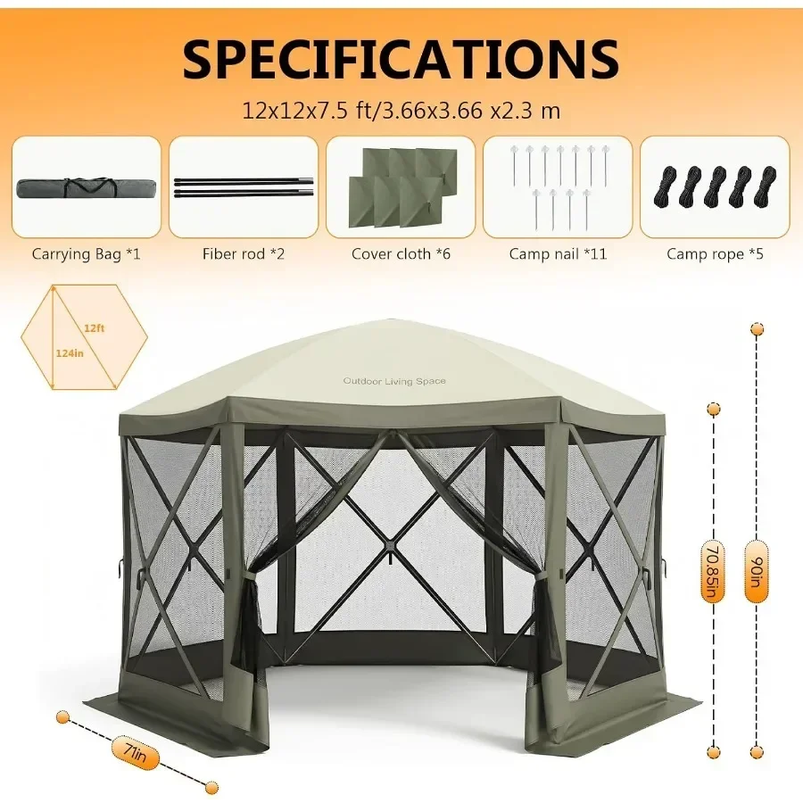 description