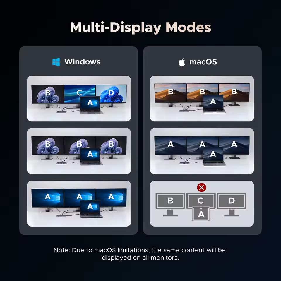 UGREEN 12-in-1 USB 허브 제품 이미지
