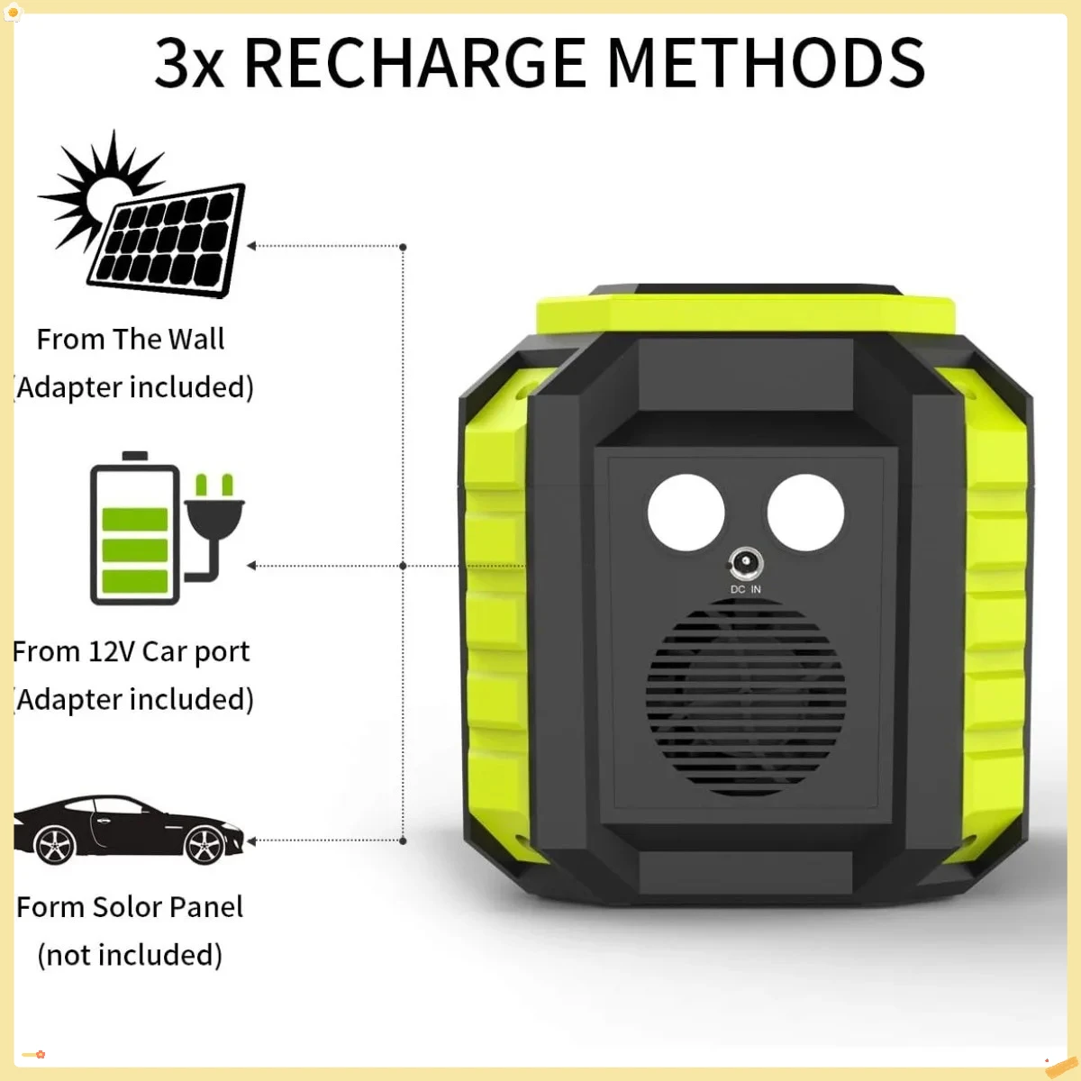 Fonte de alimentação portátil de 60000mAh 200W, tomada CA 110V para camping, emergência e máquina CPAP
