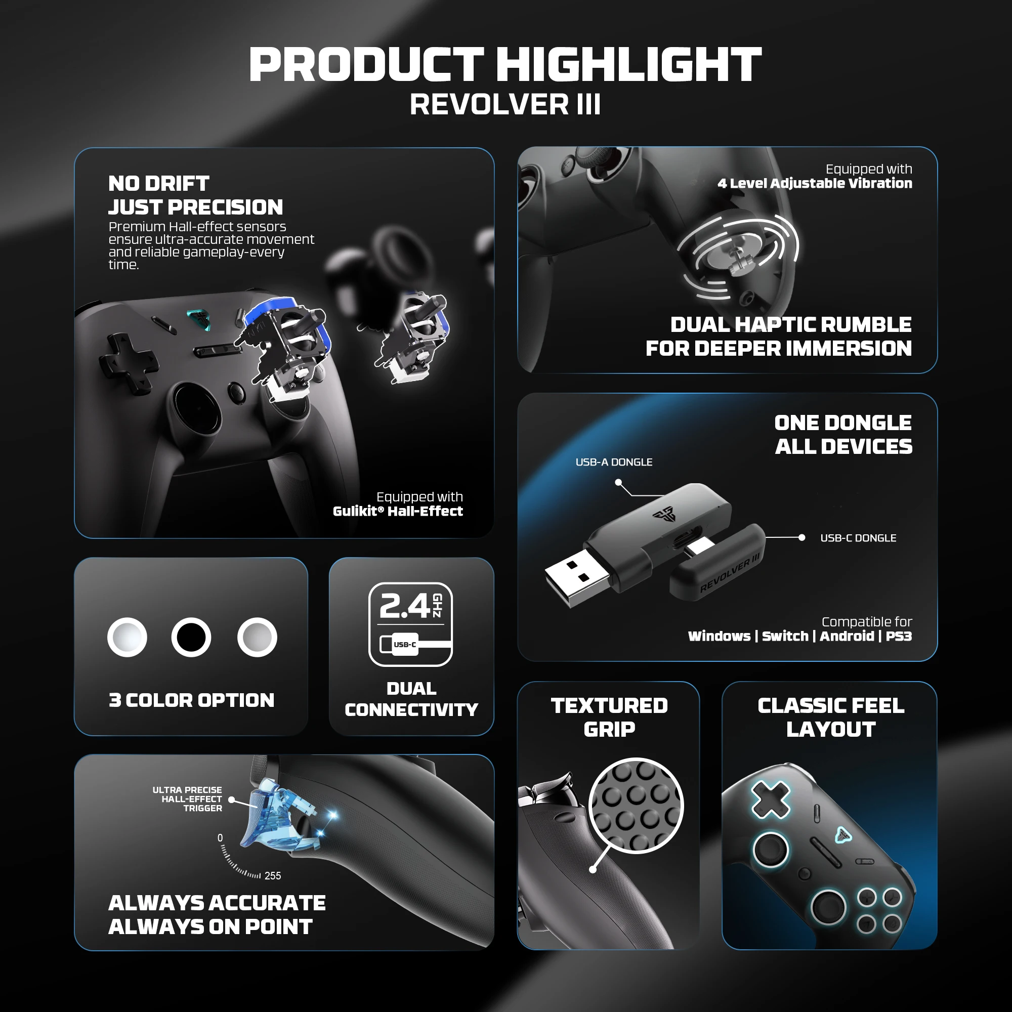 FANTECH REVOLVER III WGP12S Game Controller 1000hz Wireless Gamepad Hall-Effect Triggers Joystick Gyroscope Controller for ps4