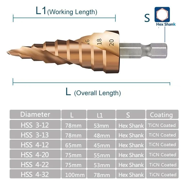 HAMPTON 1/3PCS Sechskantschaft Stufenbohrer 4-12 4-20 4-32mm Spiralnut Stufenkegelbohrer Holz Metall Lochschneider Bohrwerkzeuge – Detail 3