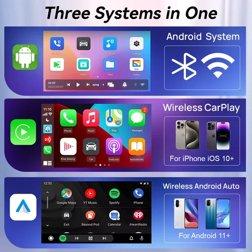 Imagen 2 del producto CarlinKit CarPlay Android TV Box Lite Dual inalámbrico CarPlay Android Auto adaptador Multimedia para coche Smart Ai Box vídeo en línea 5GWiFi