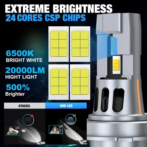10 best sales xstorm h4 led - №9