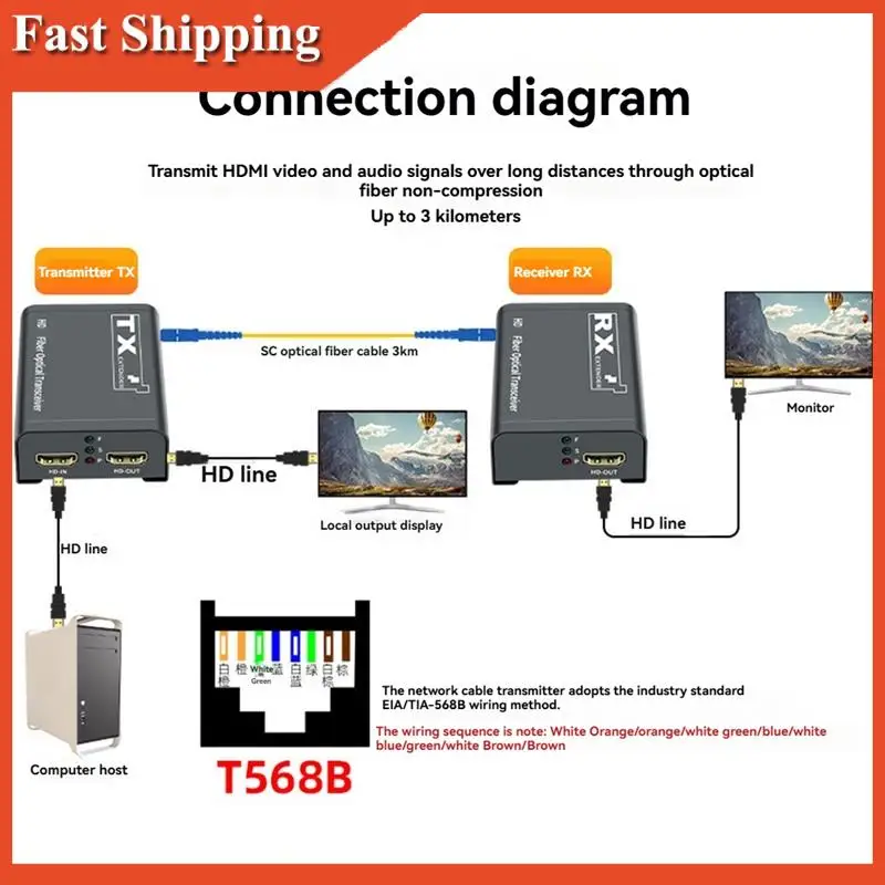 Efficiënte 3 km-compatibele glasvezelverlenger 1080P HD naar glasvezel videozenderontvanger Converteer enkele SC-vezel US Pl