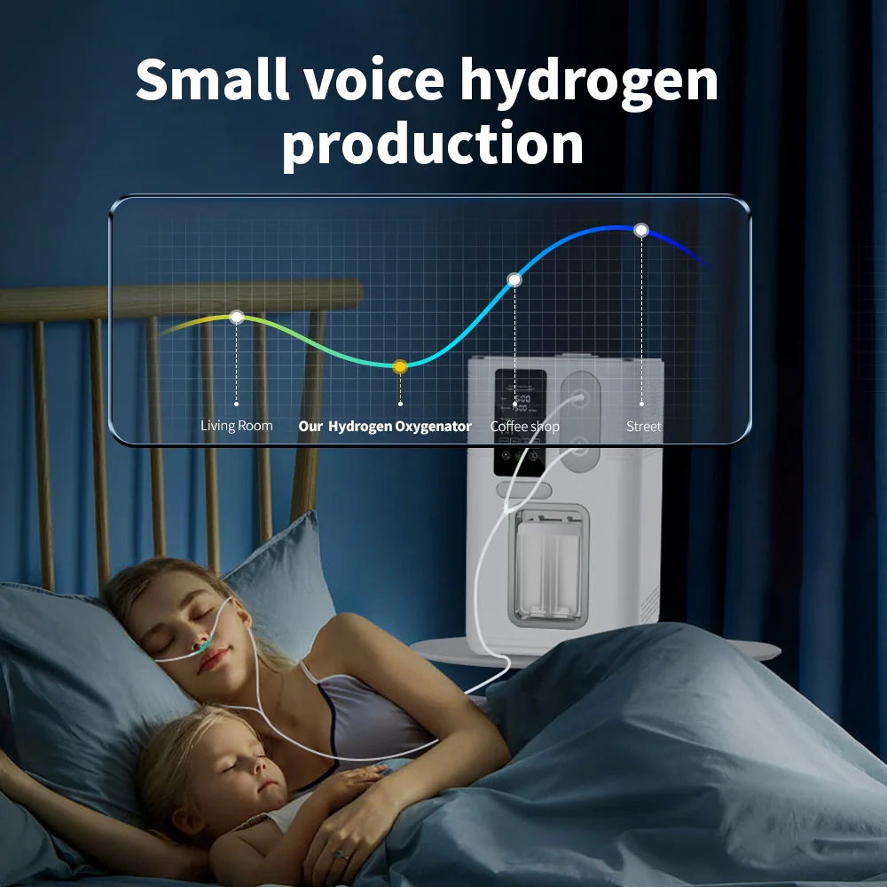 Suyzeko 1500ML Hydrogen Inhalation Machine Oxygen Generator Water Ionizer H2 Molecular Inhalator Home Use Beauty Device 2024