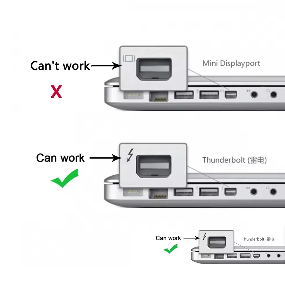 MDR Thunderbolt 2 Cable Thunderbolt 2 Male to Male Video Data Cables for MacBook 2013 2014 2015 White 2M