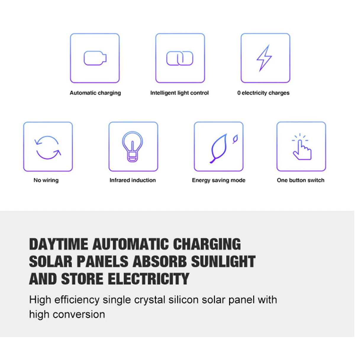 

Solar Wall Lamp 120 COB IP65 Waterproof Body Sensing Split Photocell Outdoor Garden Fence Balcony Deck Courtyard Stair Yard