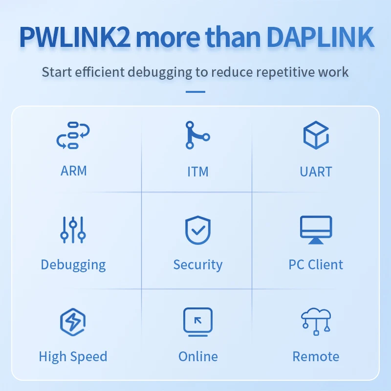 ICWORKSHOP PowerWriter PWLINK2 debugger replaces STLink programmer DAPLINK