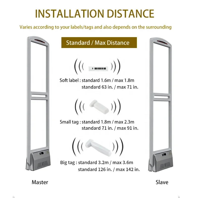 3.6M maximum sensing range security door for Supermarket, Grey ABS 58KHz EAS AM detection system for various retail store