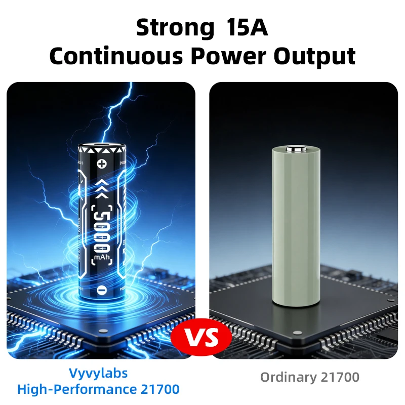 21700 Rechargeable Lithium Battery Kit Flat-Top Design Large 5000mAh Capacity for Long-Lasting Battery Life Convenient Charging Case Stable and Reliable Output Suitable for Flashlights Power Tools and Other Devices Ideal for Everyday Backup