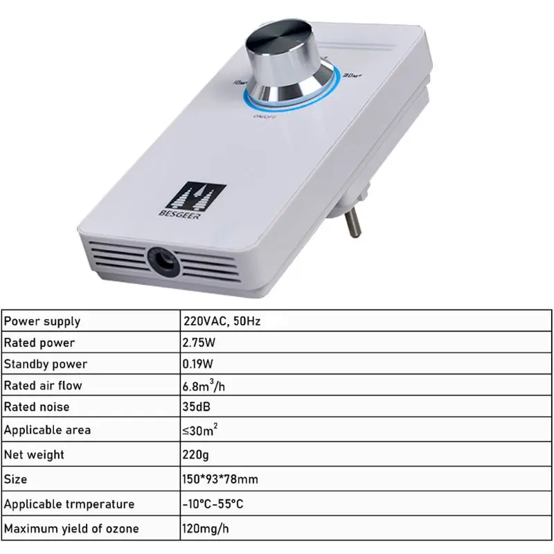 

2024 New Mini Generator For Air Purification Air Cleaner Purifier Ozonator Accessories for Refrigerator Home Appliances