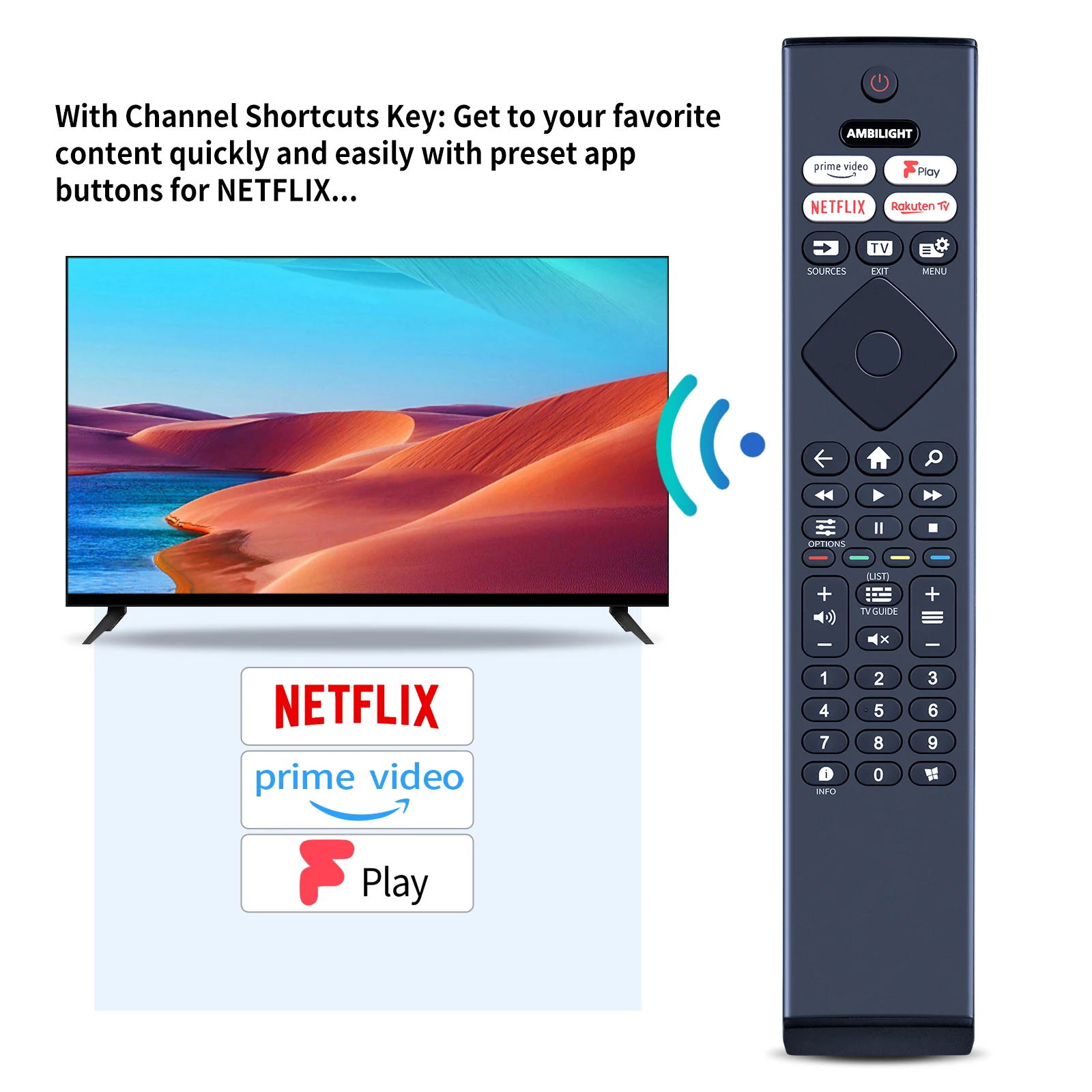 Новый пульт дистанционного управления для PHILIPS 398GR10BEPHN0070HR HR45B-GJ04