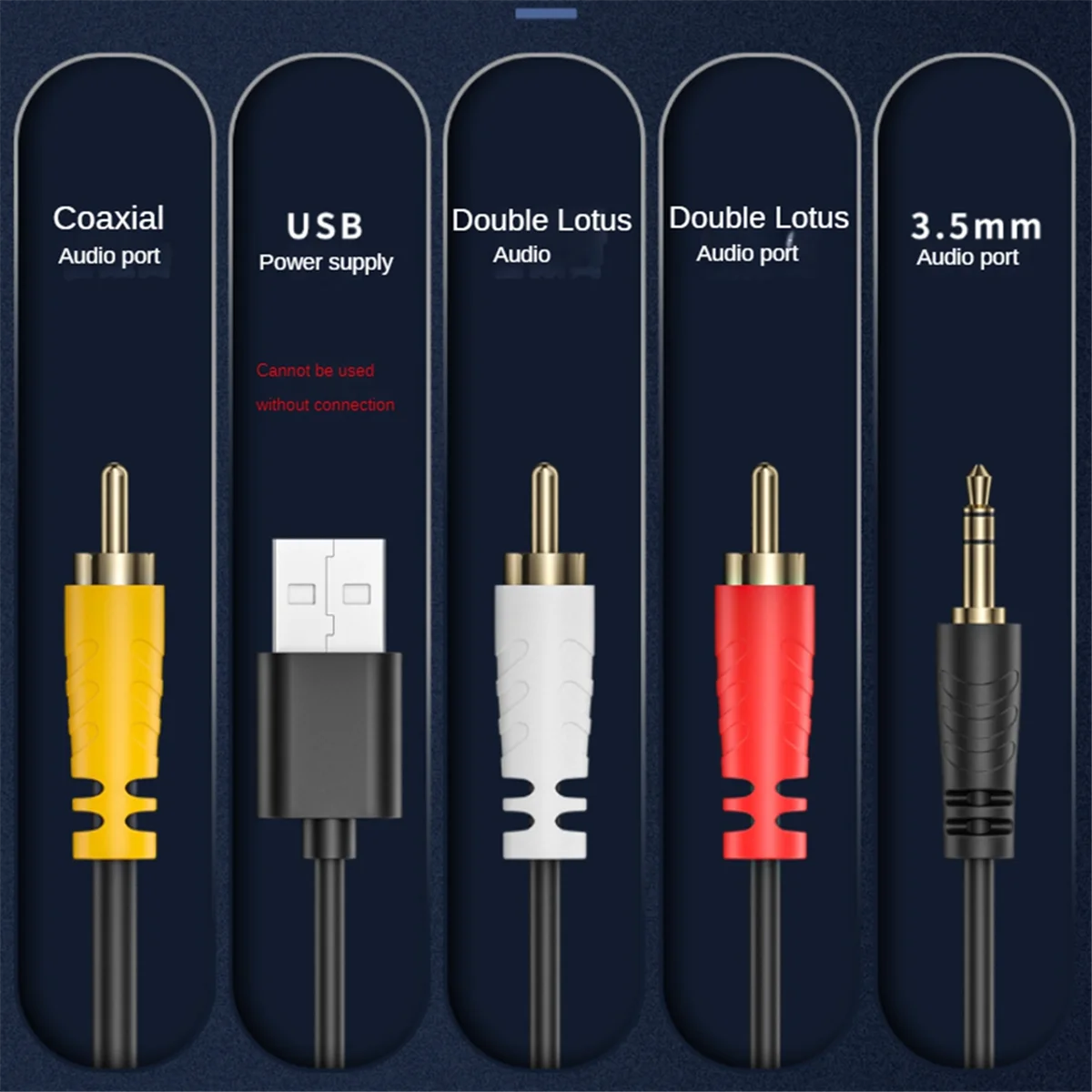 Digital to Analog Converter Digital Optical SPDIF Toslink to Analog Stereo Audio RCA Audio Adapter with Optical Cable