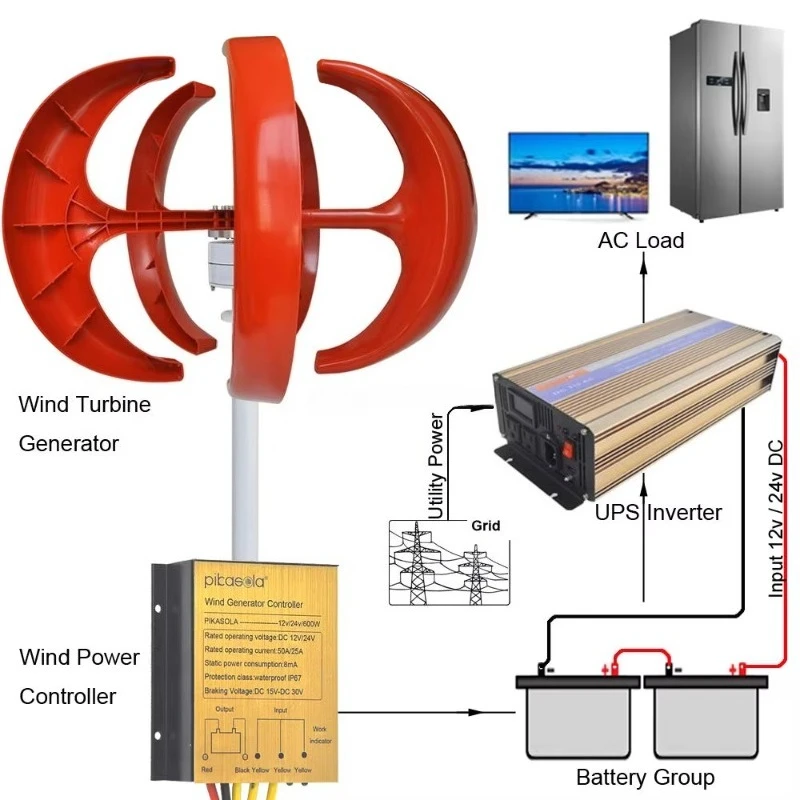 800W 12V Wholesale Price 65/PCS Vertical Axis Small Wind Turbine Generator off Grid for Home Boat Car Streetlight