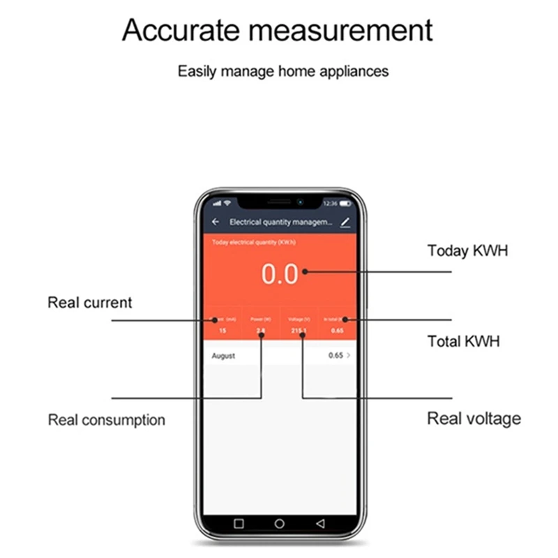 Big Deal Tuya Smart Wifi Electricity KWH Meter Din Rail Single Phase AC 110V 230V CT AC Meter App Real Time Monitor