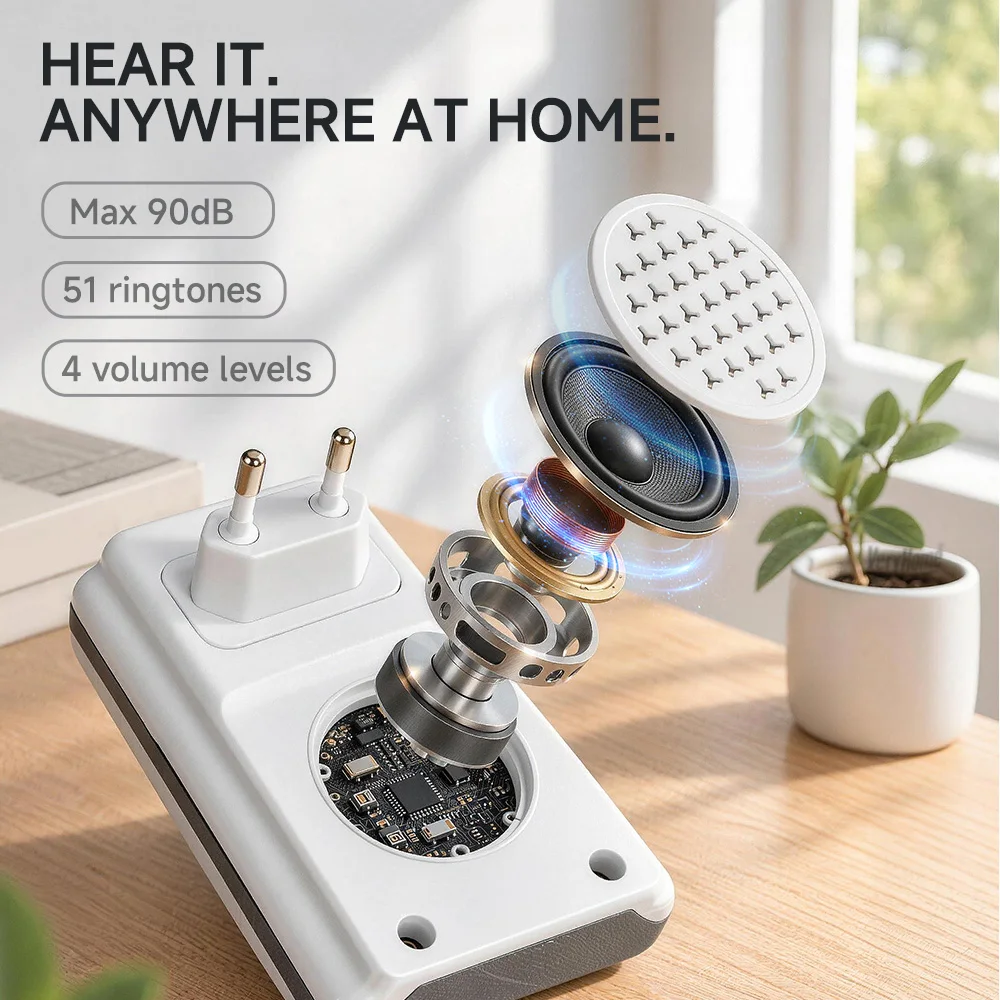 Thumbnail 3 - #31 Doorbells Comparison Guide