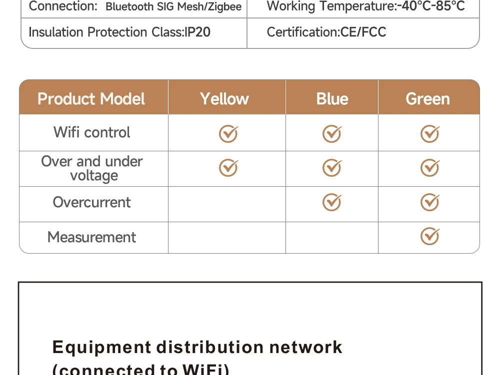 Tuya WiFi DIN-Schienen-Smart-Leistungsschalter 1P+N 63A mit Digitalanzeige, Energiezähler, Spannungs- und Stromschutz, Fernschalter – Detail 14